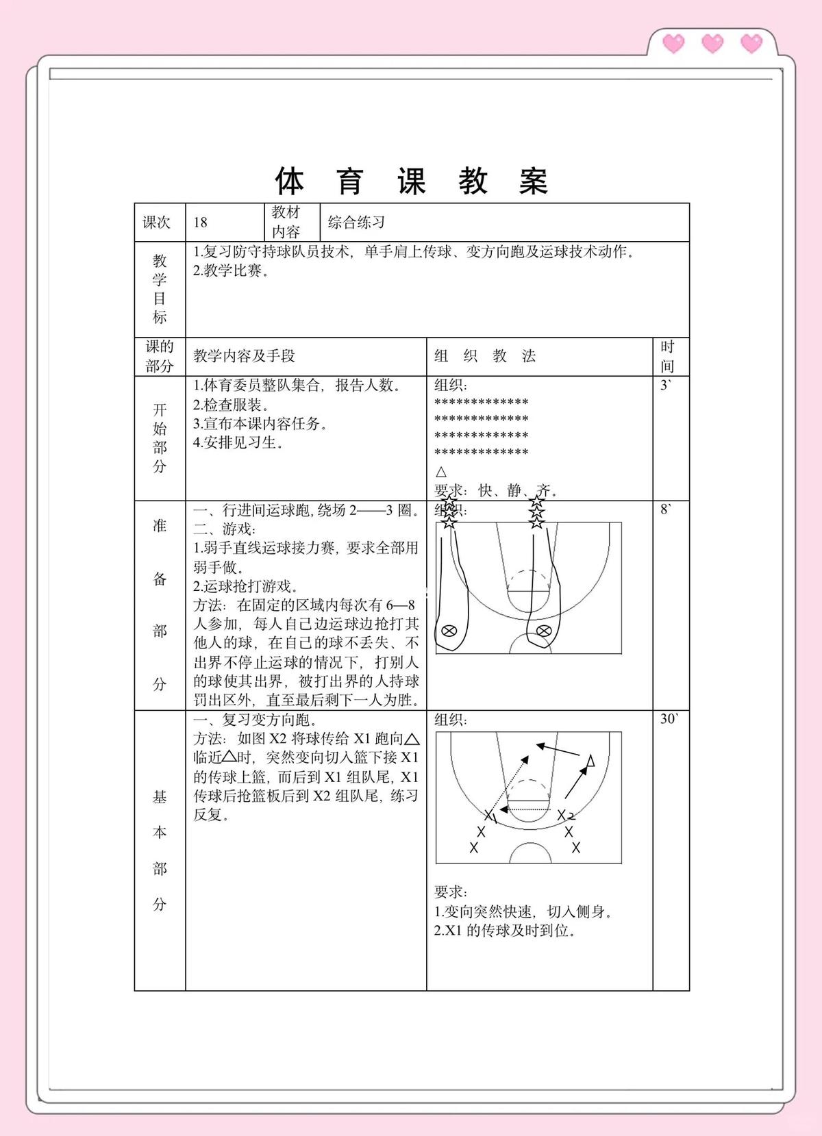 为什么篮球配合训练对球员发展至关重要?
